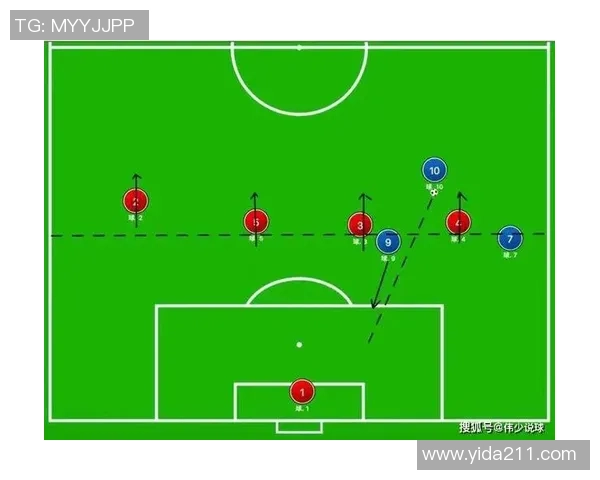 西安足球队的快速转换战术解析与实战应用探讨